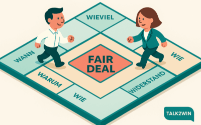 Die perfekte Gehaltsverhandlung